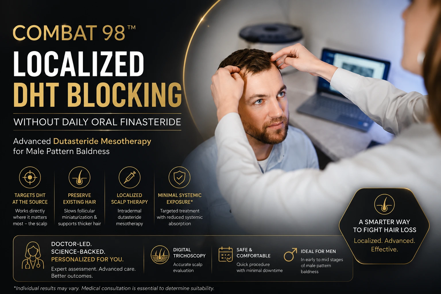 Combat 98™: The Advanced Localized DHT Blocking Treatment for Male Pattern Baldness