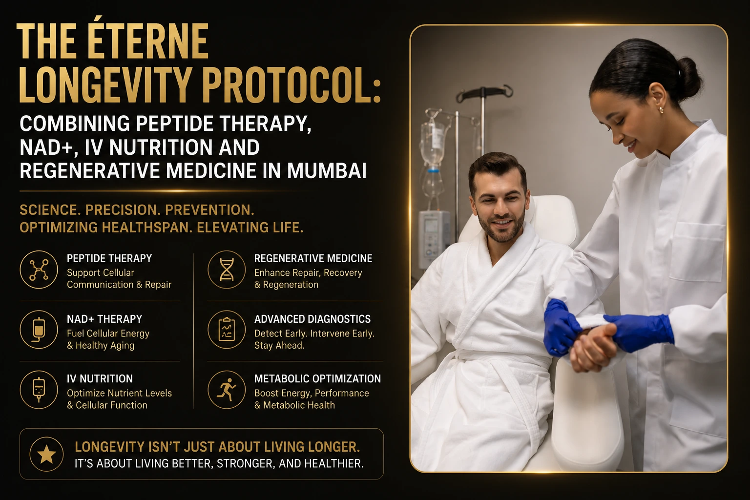 The Éterne Longevity Protocol: Combining Peptide Therapy, NAD+, IV Nutrition and Regenerative Medicine in Mumbai