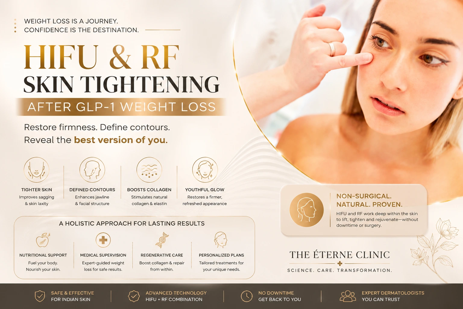 HIFU and RF Skin Tightening After GLP-1 Weight Loss: Restoring Firmness After Your Weight Loss Journey