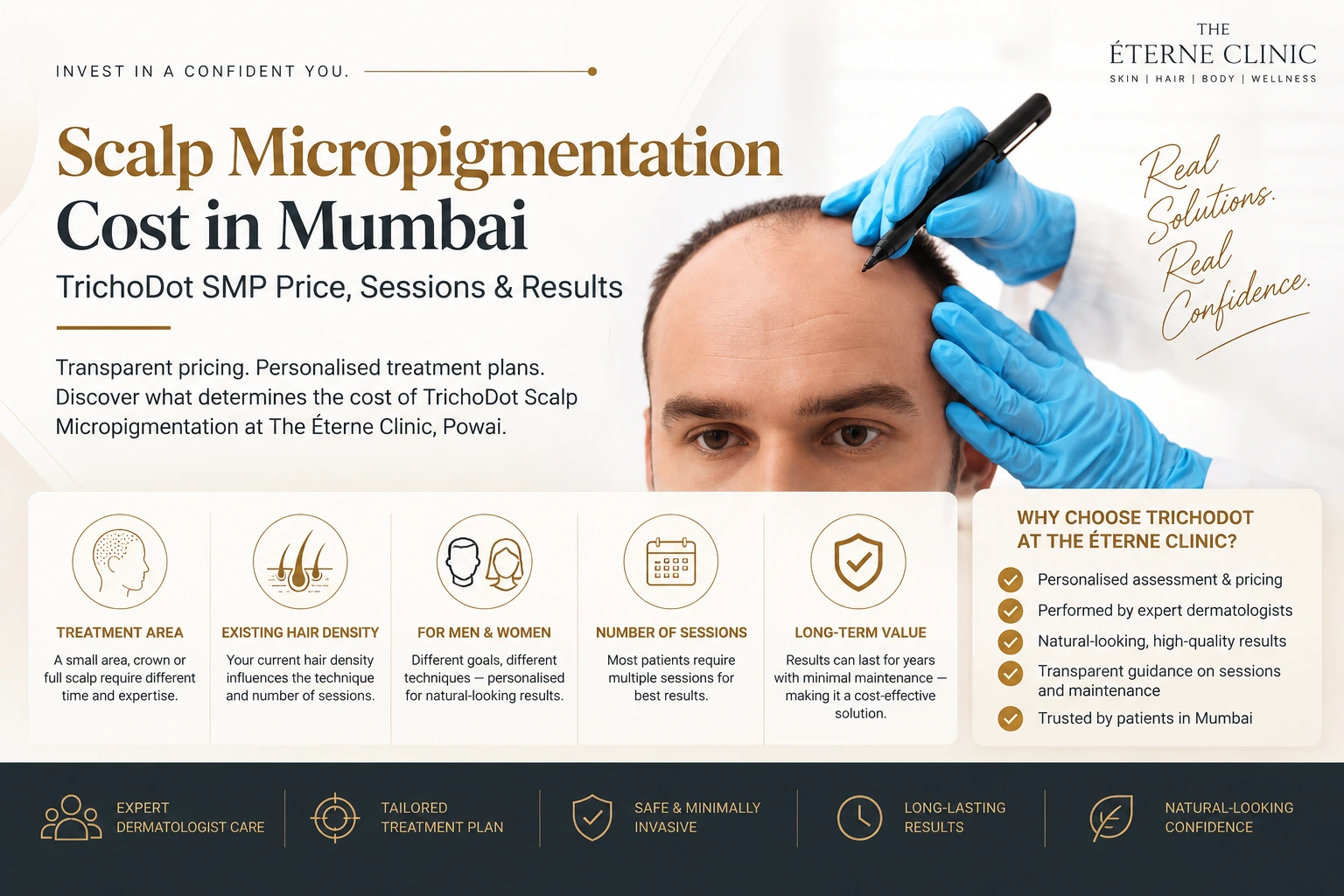 Scalp Micropigmentation Cost in Mumbai: TrichoDot SMP Price, Sessions & Results